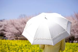 堺市で最近話題の治療法とはなにか